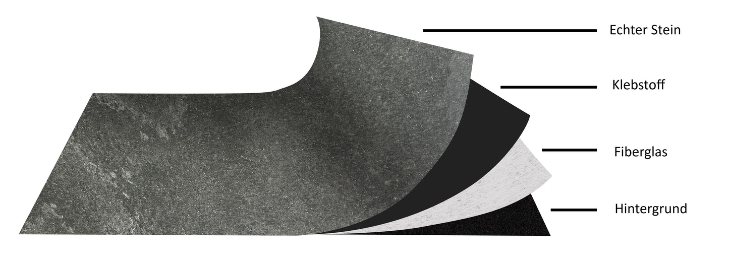Echtstein-Furnier 3 mm 6er-Set
