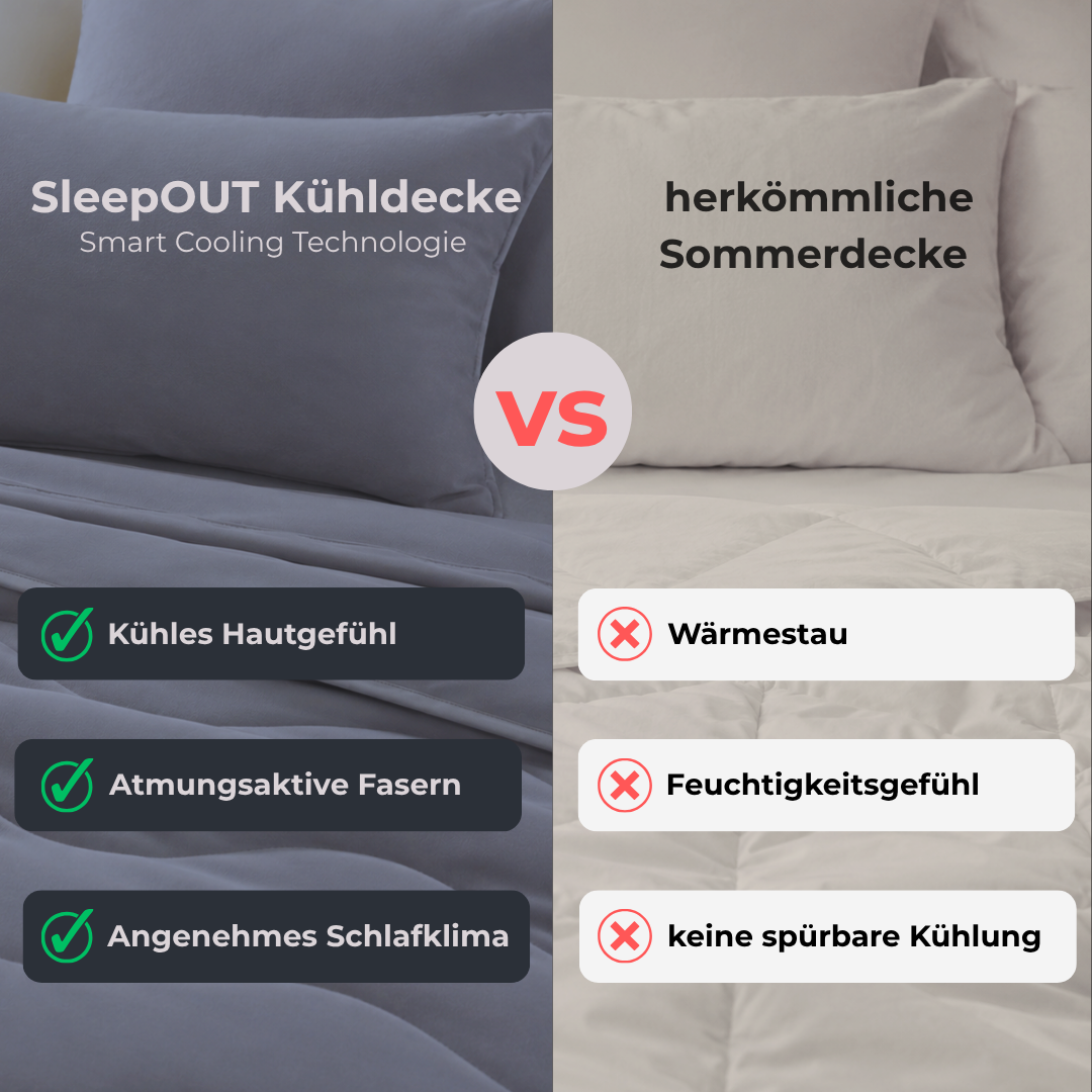 SleepOUT Kühldecke