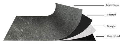 Echtstein-Furnier  3 mm 6er-Set